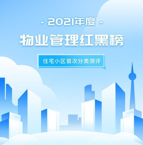 奉贤新一期物业管理“红黑榜”揭晓，你家小区是红是黑？